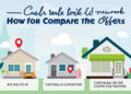Cash House Sales in Newark: How to Compare the Offers